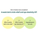  Goodal Green Tangerine Vita C Dark Circle Eye Cream 30Ml